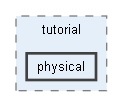documentation/tutorial/physical