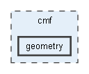 cmf/geometry