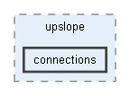 cmf/cmf_core_src/upslope/connections
