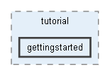 documentation/tutorial/gettingstarted