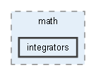 cmf/cmf_core_src/math/integrators